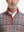 Close-up from nose to chest, showing zipper collar detail and fabric pattern of the red/black/white plaid pullover.